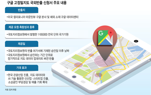 구글 고정밀 지도 반출 허가 관련자료 1