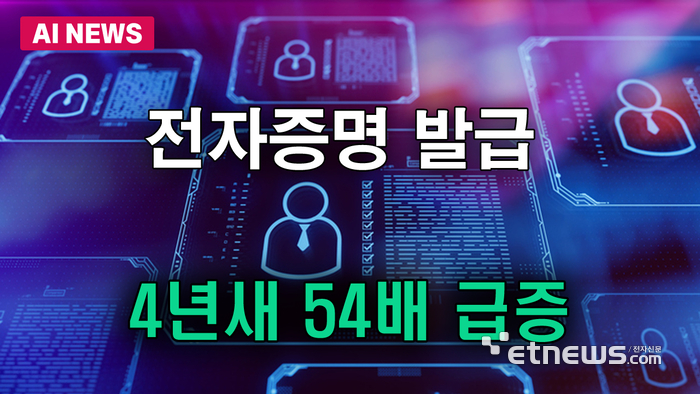 2026년, 관공서 방문 없이 스마트폰으로 모든 전자증명서 발급받는 최신 완벽 가이드 관련자료 3