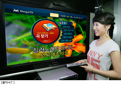 IPTV, 추석엔 극장으로, 노래방으로 변신