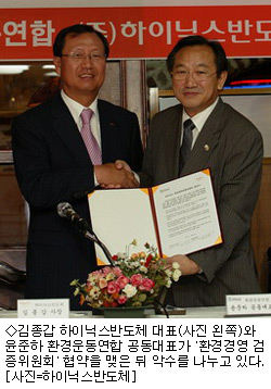 외부환경감시, 이천증설과 관계없다