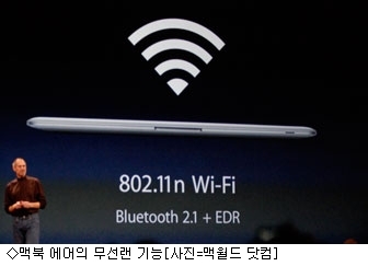 노트북, 몸짱 됐다…스티브 잡스 맥월드2008에서 공개