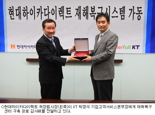 KT, 현대하이카다이렉트 재해복구센터 운영