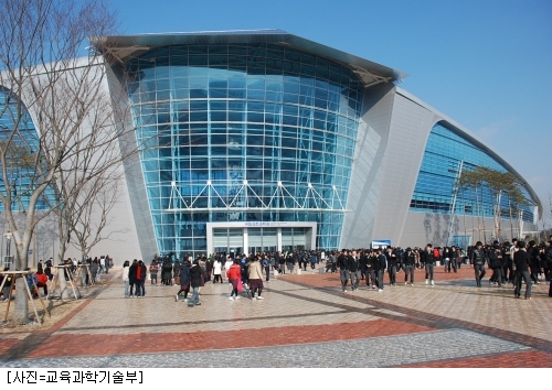 국립과천과학관, 일평균 1만여 명 관람