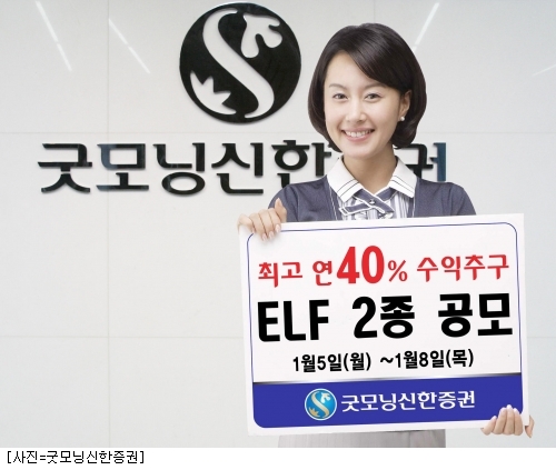 굿모닝신한證, 연최대 40.0% 수익추구형 ELF 2종 공모
