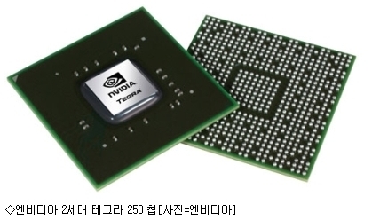 엔비디아, 테그라 칩으로 태블릿 PC 시장 공략