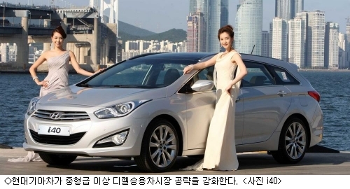 현대기아차, 중형급 이상 디젤 승용시장 공략 박차