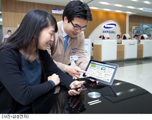 삼성전자 사이버서비스센터, 모바일로 오픈