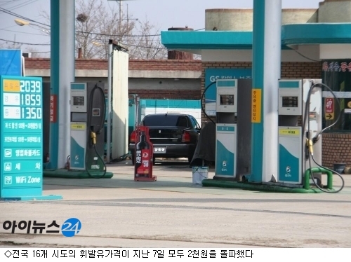 국내 유가 초강세…전국 16개 시·도 휘발유값 2천원 돌파