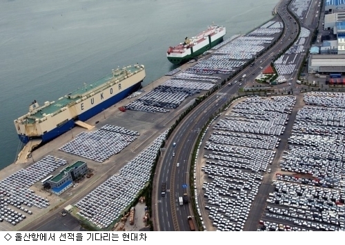 현대차, 하반기 성장엔진 시동