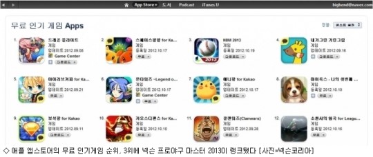 넥슨 프로야구마스터 2013, 게임 순위 상위권 도약