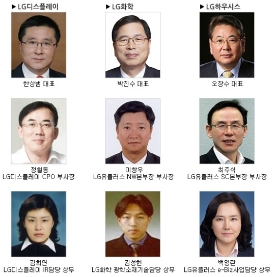 LG, LG화학·하우시스 대표 전격 교체