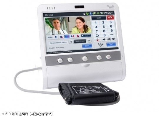 인성정보, U-헬스 시스템 수출 물꼬