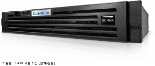 부산지방공단 스포원, 퀀텀 백업시스템 도입