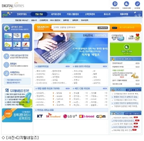 아이디엔, 한글키워드 서비스 디지털네임즈 ISP 인프라 확충