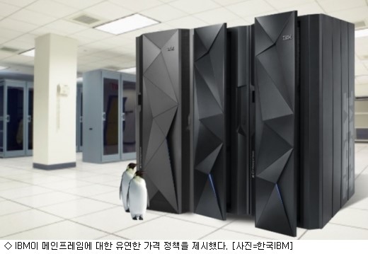 한국IBM, 메인프레임 대중성 높인다