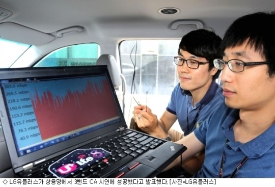 LG유플러스, 상용망 이용 3밴드 CA 시연 성공
