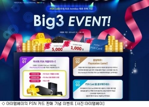플레이스테이션 카드, 아이템베이에서도 판매