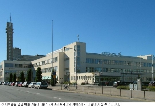 에릭슨, 소프트웨어 회사?…클라우드로 사업 확장