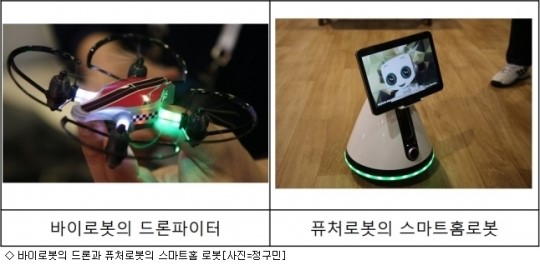 [정구민] CES 2015, 우리나라 중소기업의 도전
