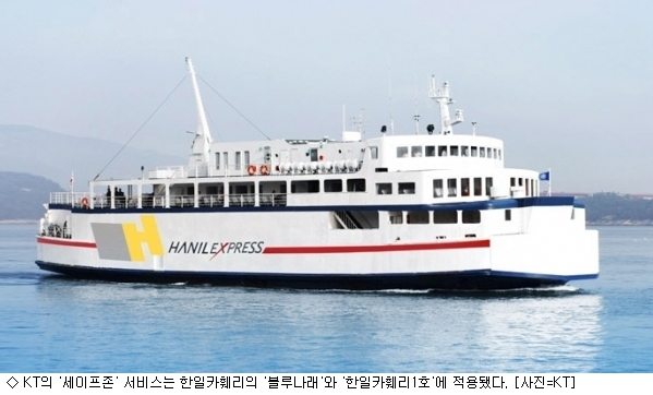 KT, 비콘 활용한 안전 서비스 세이프존 출시