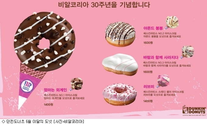 던킨도너츠, 배스킨라빈스 인기 제품 도넛으로 출시