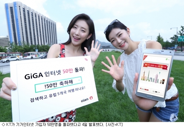 KT, 기가인터넷 가입자 50만명 돌파