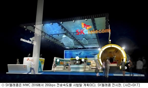 MWC D-7, 통신업계 5G 주도권 다툼 치열