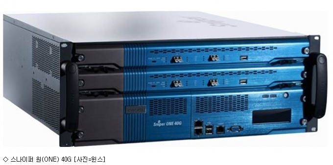윈스, 40G급 고성능 보안 솔루션 출시