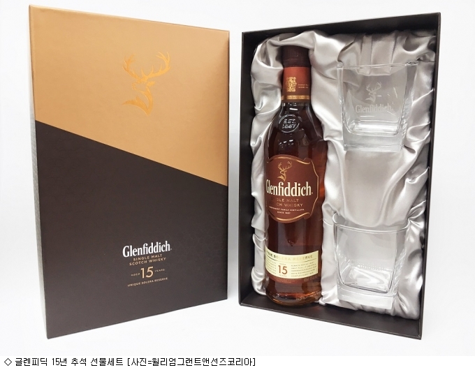 [추석N 이 선물]⑥품격 높인 위스키, 가격은 다양하게
