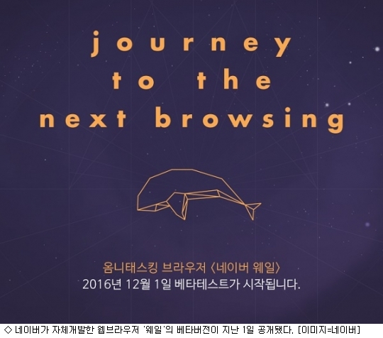 네이버 자체 웹브라우저 웨일…IE·크롬 맞수될까