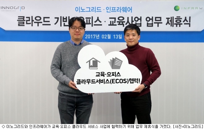 이노그리드-인프라웨어, 클라우드 사업 맞손