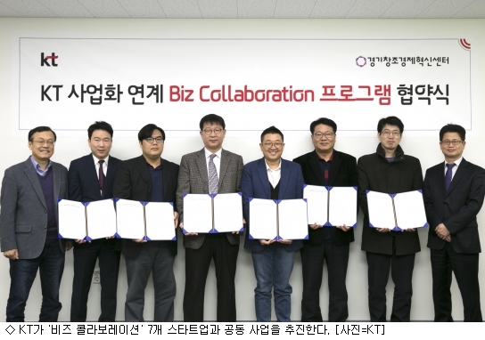 KT, 유망 벤처·스타트업과 보안·IoT 등 콜라보 확대