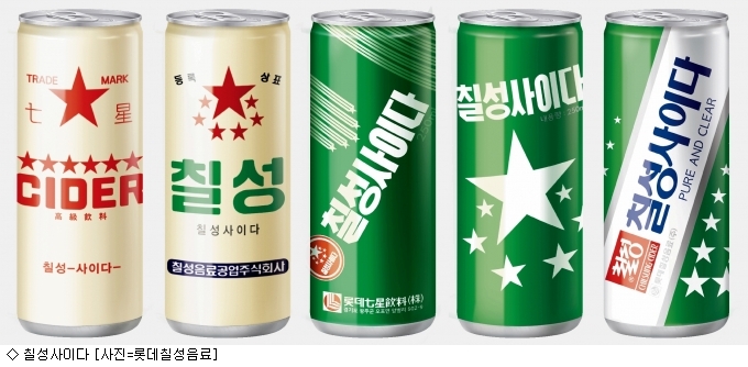 롯데칠성음료, 8일부터 편의점 판매가 기습 인상