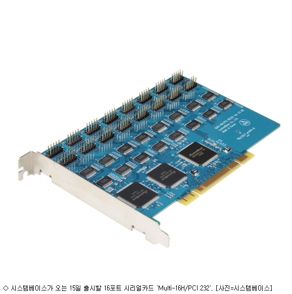 시스템베이스, 핀타입 시리얼카드 출시