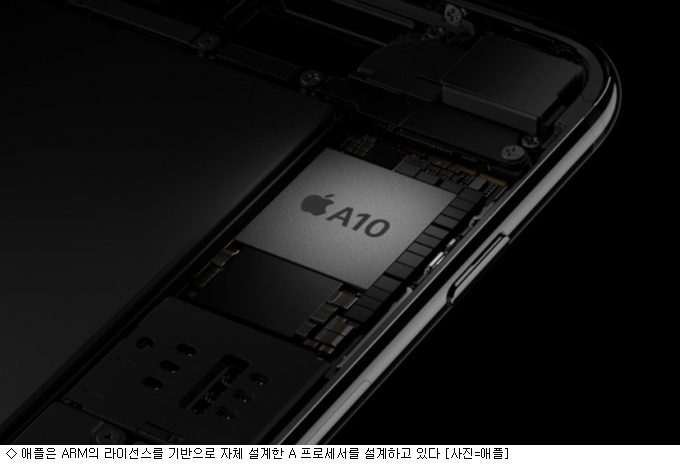 아이폰8 통신모뎀…애플·퀄컴·인텔 복잡한 셈법
