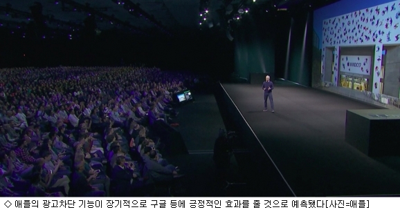 애플 광고차단, 구글 등에 긍정적 효과