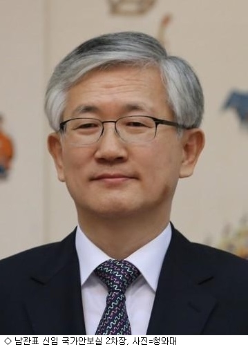 靑 과학기술보좌관 문미옥·국가안보실 2차장 남관표 임명