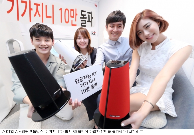 KT 기가지니, 음악 날개 달고 가입자 10만 돌파