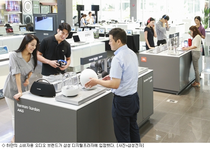 하만 오디오, 삼성 디지털프라자 입점