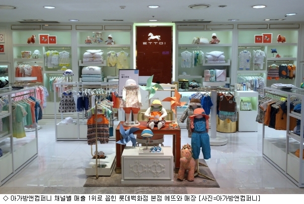 아가방앤컴퍼니 전국 매출 1위는? 광주가두점·롯데百본점