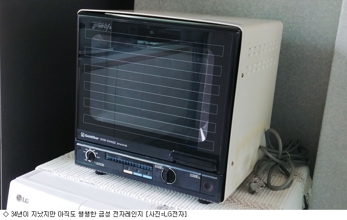 LG 광파오픈 조상, 금성 전자레인지 34년만에 귀향
