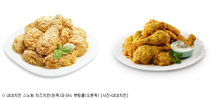 네네치킨, bhc 특허침해 소송…스노윙 치즈치킨 베꼈다