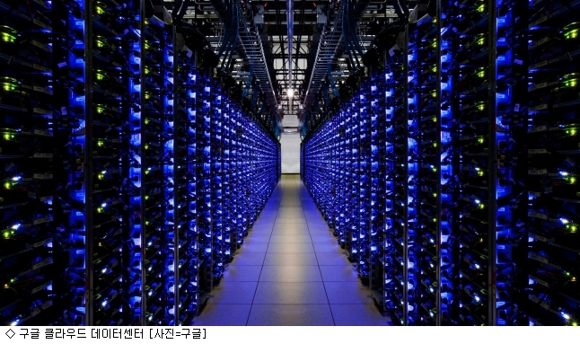 국내 클라우드 기업 증가…12곳이 매출 61% 차지