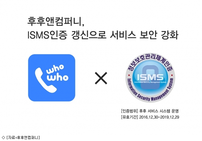 후후앤컴퍼니, ISMS 인증 갱신