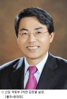 장관급인 일자리 부위원장에 이목희 전 의원