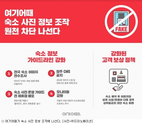 여기어때 사진으로 눈속임하는 숙박업체 퇴출
