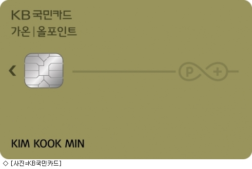 KB국민카드, TM채널 전용 KB국민 올포인트 카드 출시