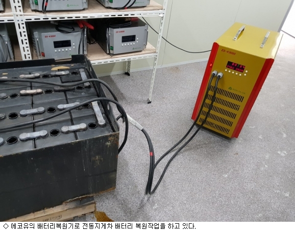 배터리 살리고 환경도 살리고…에코유복원배터리 두각
