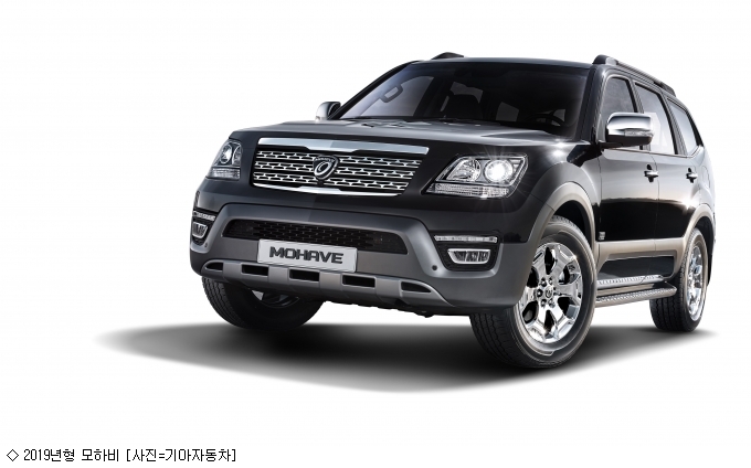 기아차, 대형 SUV 2019년형 모하비 출시