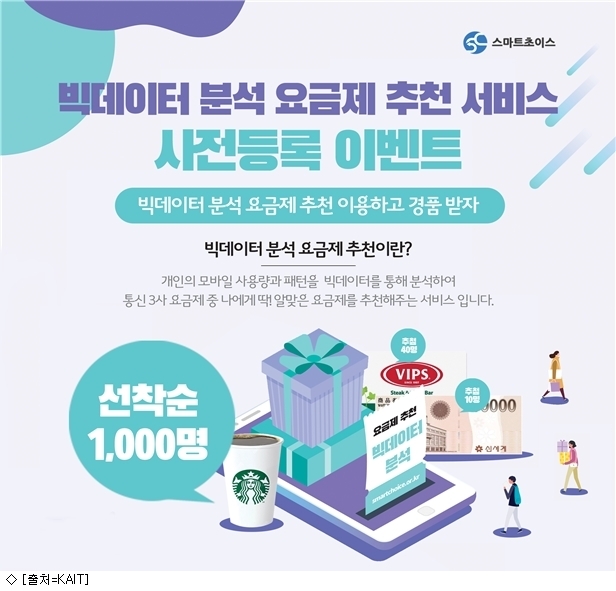 빅데이터가 이동통신 요금제 골라준다